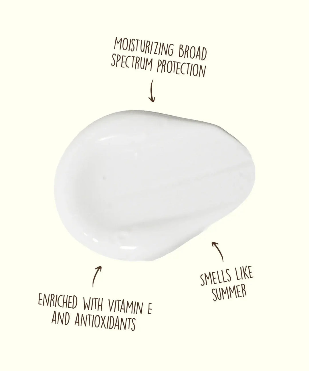 ORIGINAL TRAVEL LOTION SPF 70 - BeachLife Concept