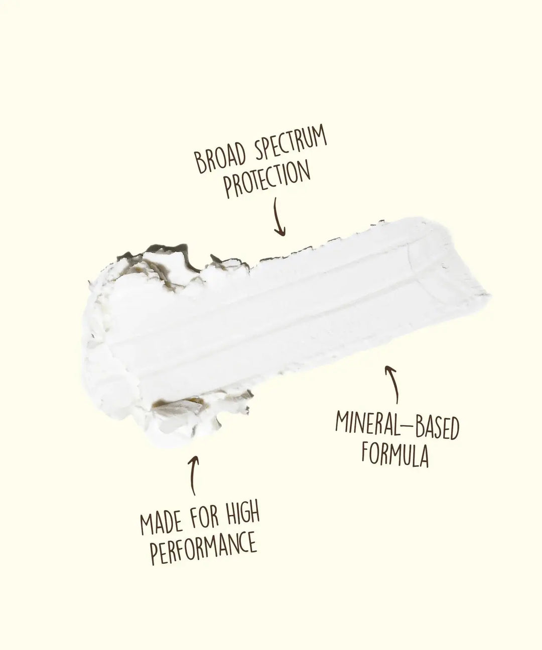 SIGNATURE FACE STICK SUNSCREEN SPF 30 - BeachLife Concept
